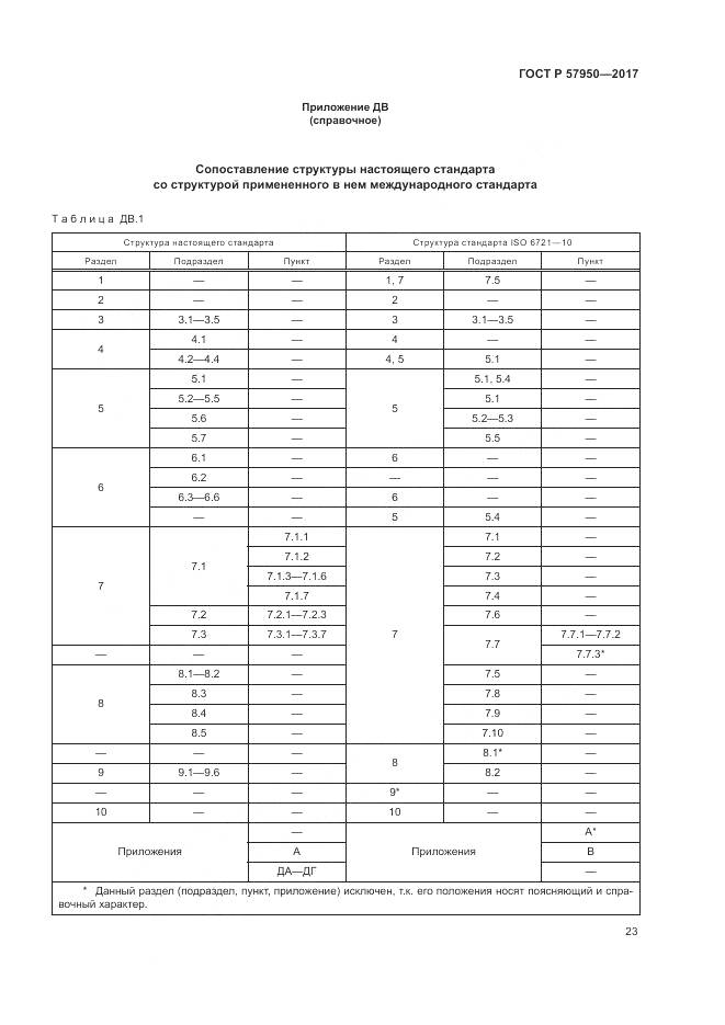 ГОСТ Р 57950-2017, страница 27