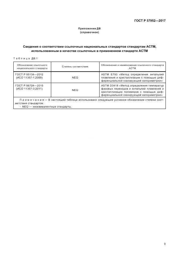 ГОСТ Р  57952-2017, страница 13