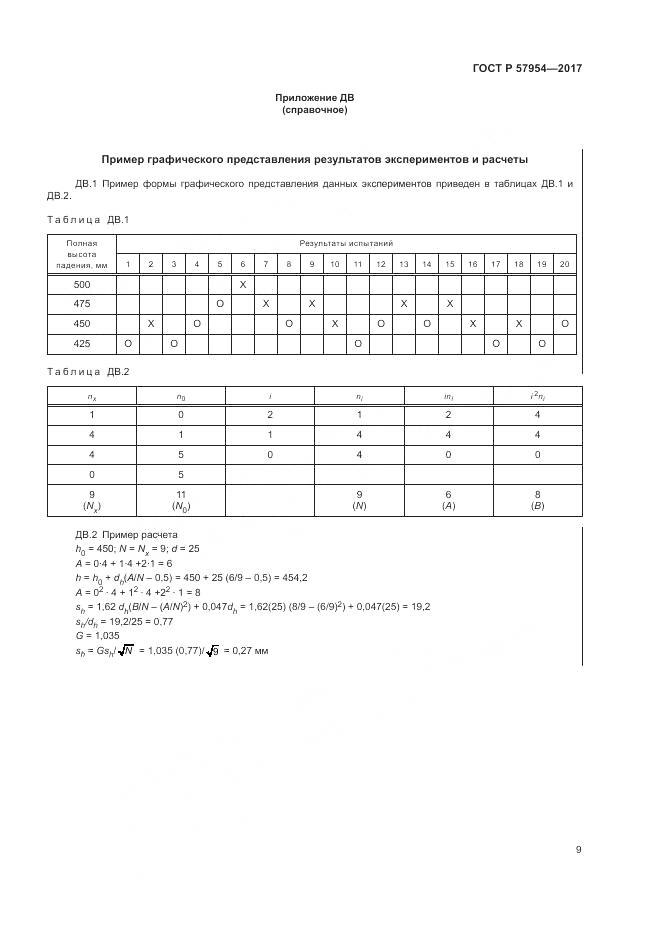 ГОСТ Р  57954-2017, страница 13