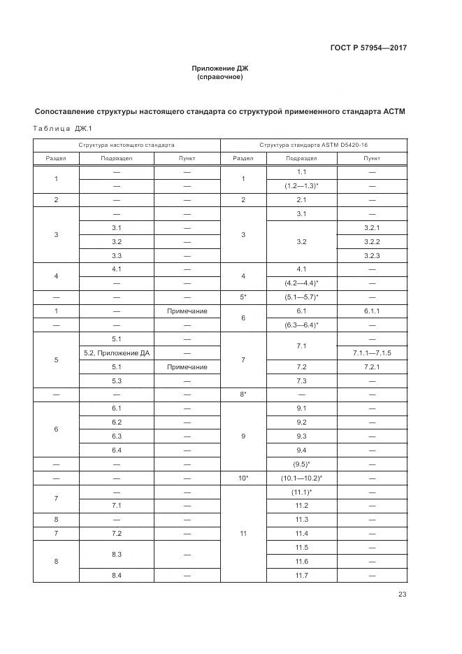 ГОСТ Р  57954-2017, страница 27