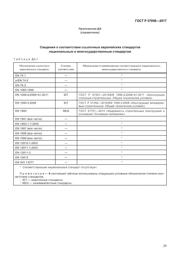 ГОСТ Р 57956-2017, страница 33