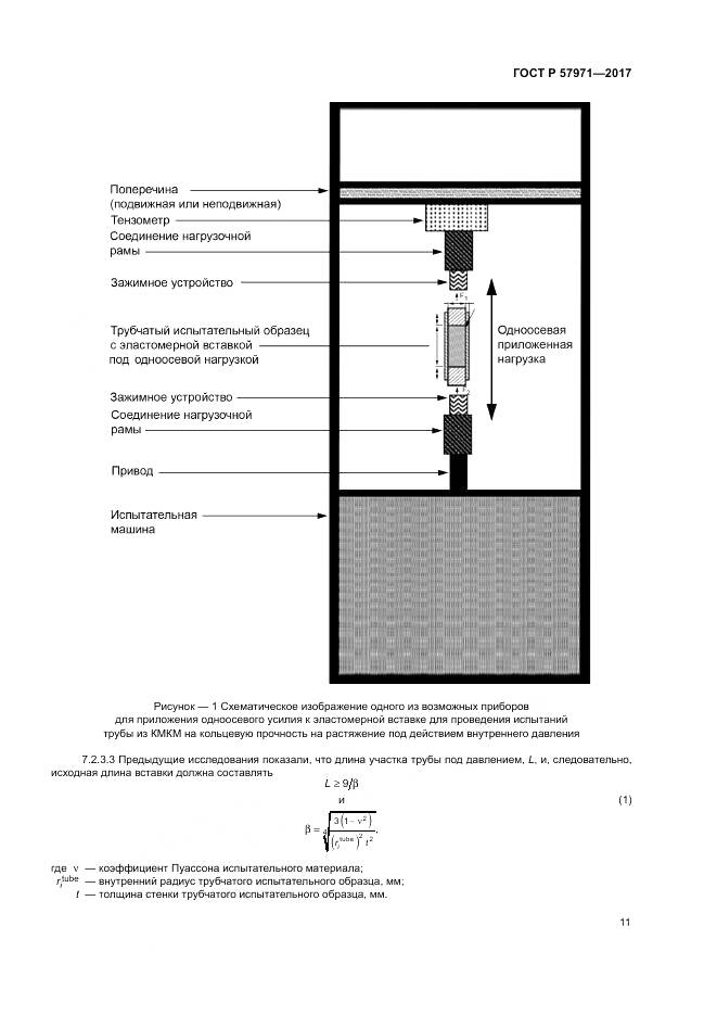 ГОСТ Р 57971-2017, страница 15