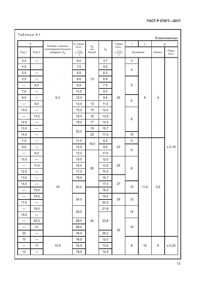 ГОСТ Р 57977-2017, страница 17