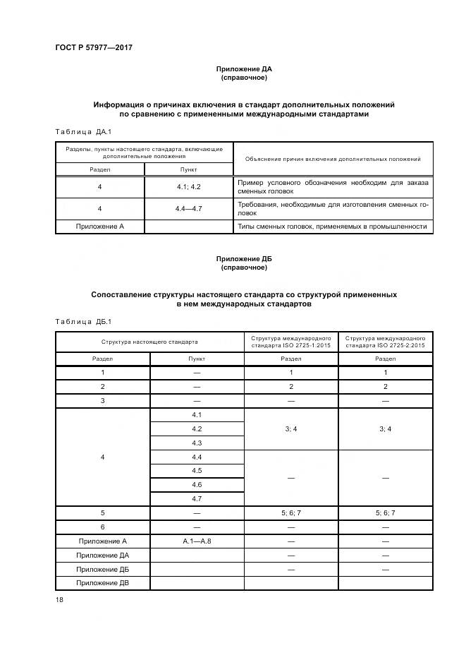 ГОСТ Р 57977-2017, страница 22