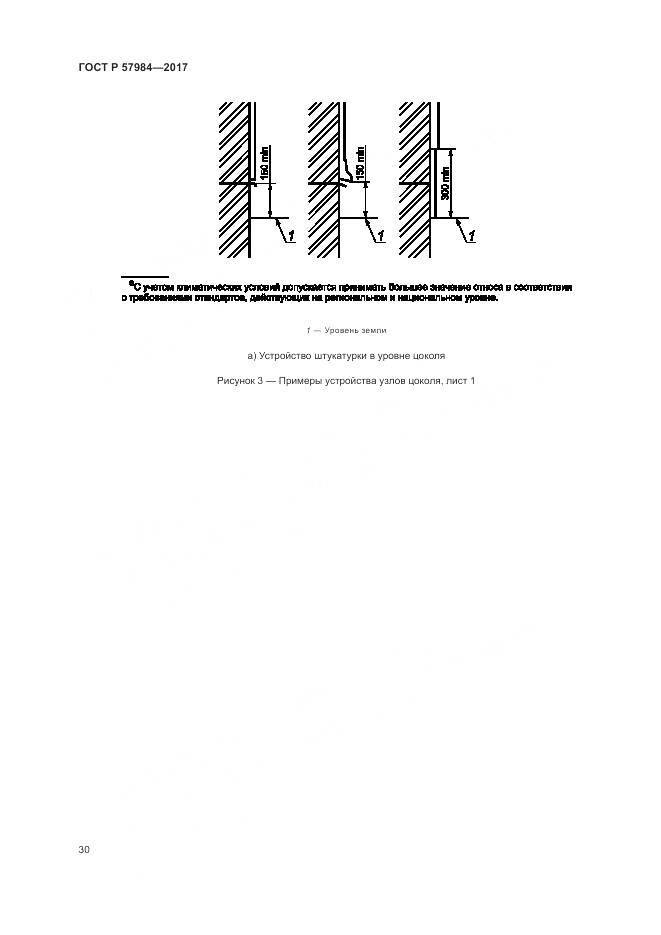 ГОСТ Р 57984-2017, страница 36