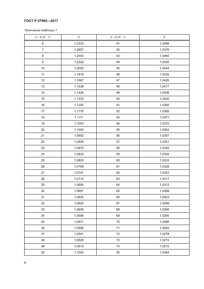 ГОСТ Р 57985-2017, страница 10