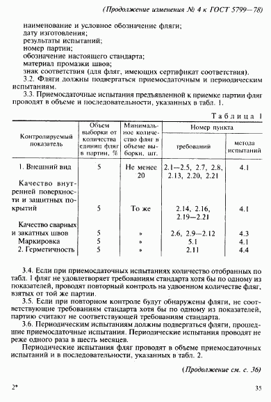 ГОСТ 5799-78, страница 13