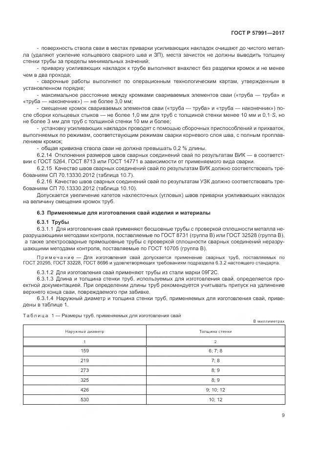 ГОСТ Р  57991-2017, страница 14