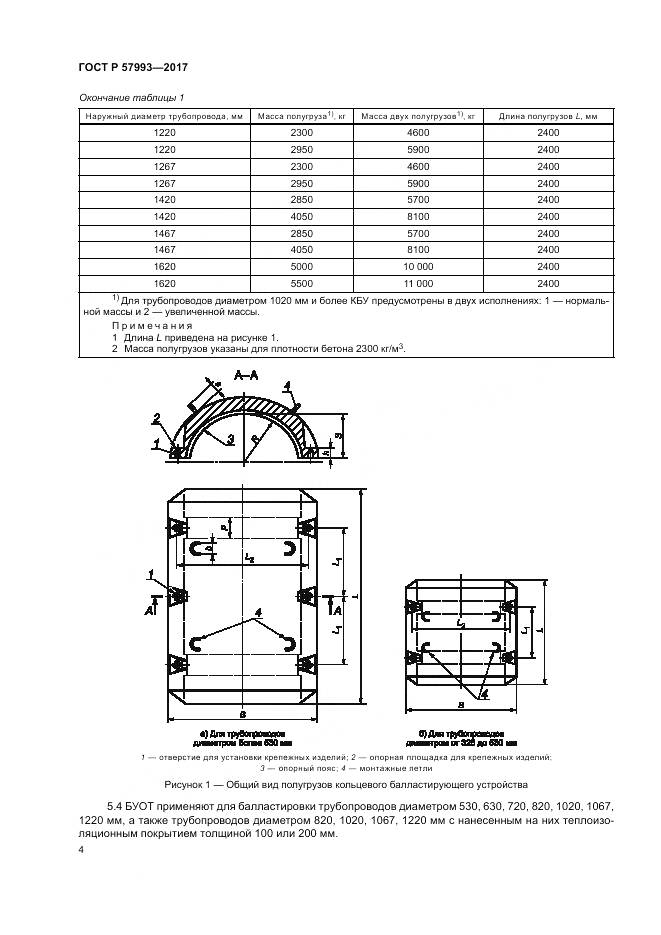 ГОСТ Р 57993-2017, страница 8