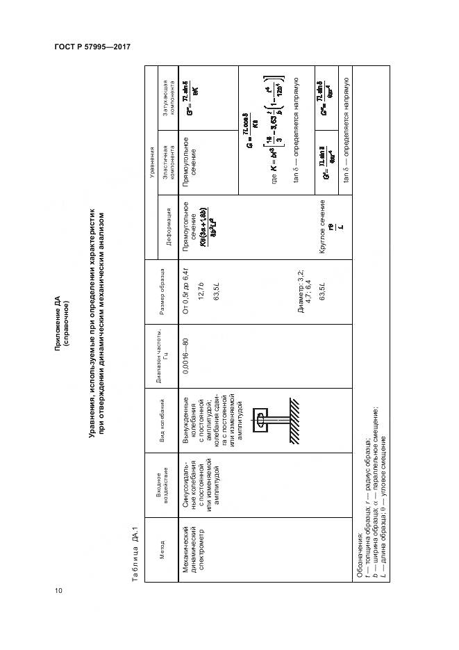ГОСТ Р 57995-2017, страница 14