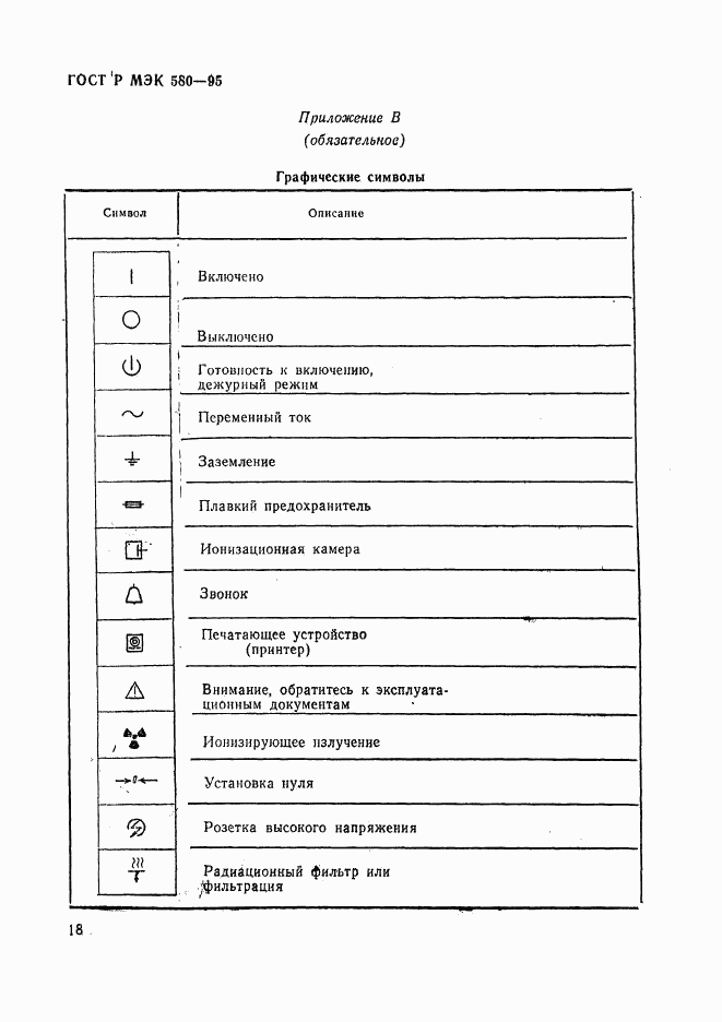 ГОСТ Р МЭК 580-95, страница 22