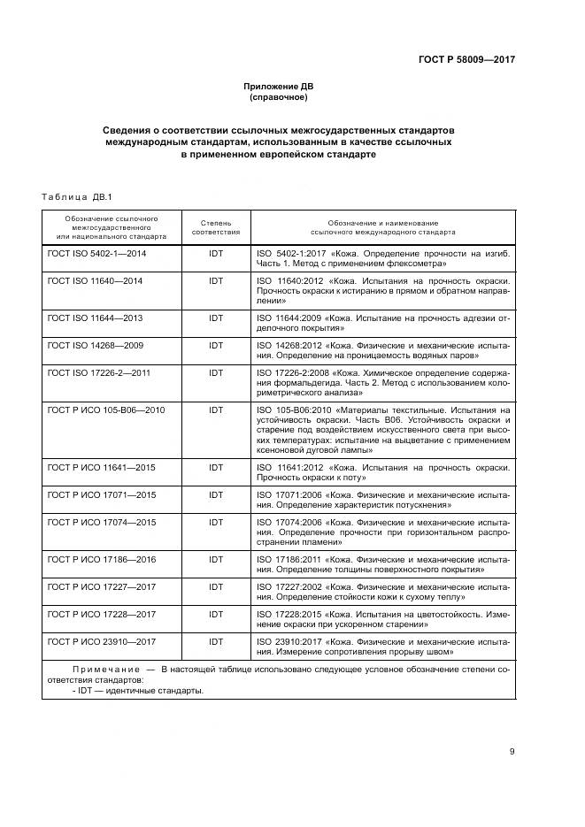 ГОСТ Р 58009-2017, страница 13