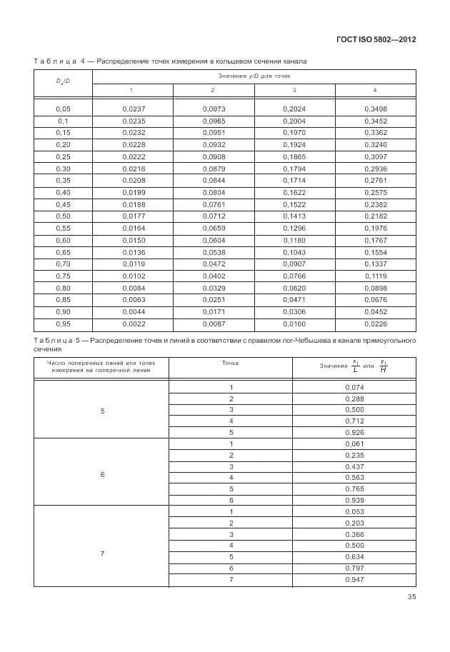 ГОСТ ISO 5802-2012, страница 39