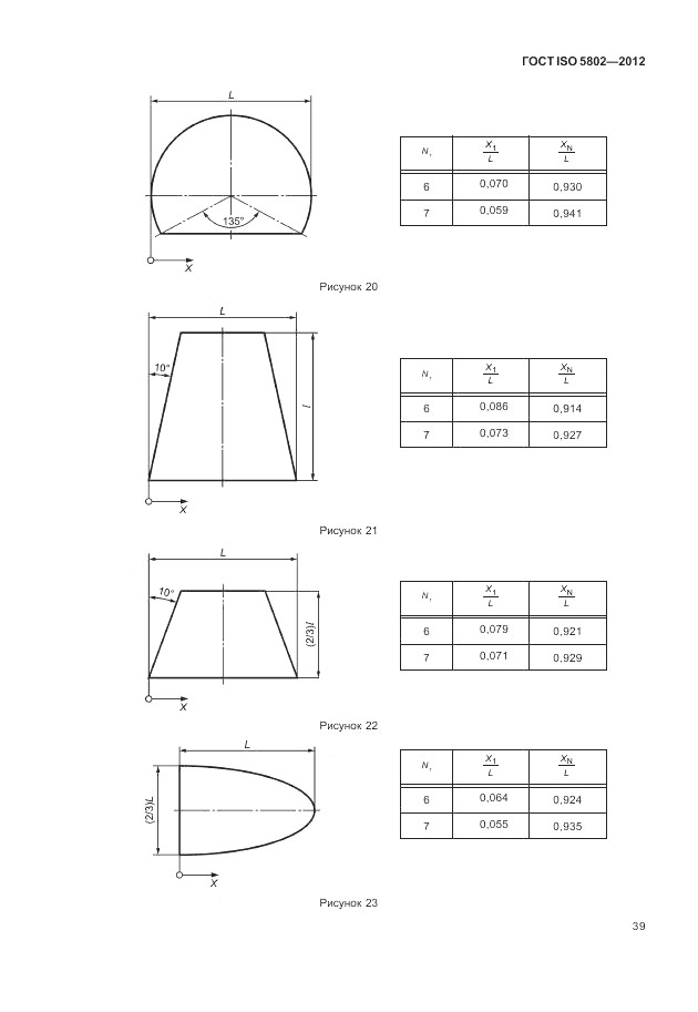 ГОСТ ISO 5802-2012, страница 43