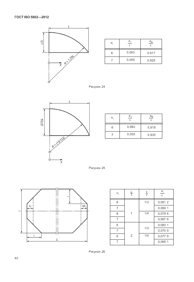 ГОСТ ISO 5802-2012, страница 44