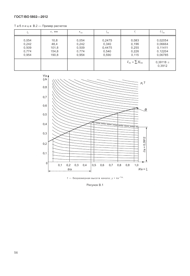 ГОСТ ISO 5802-2012, страница 60