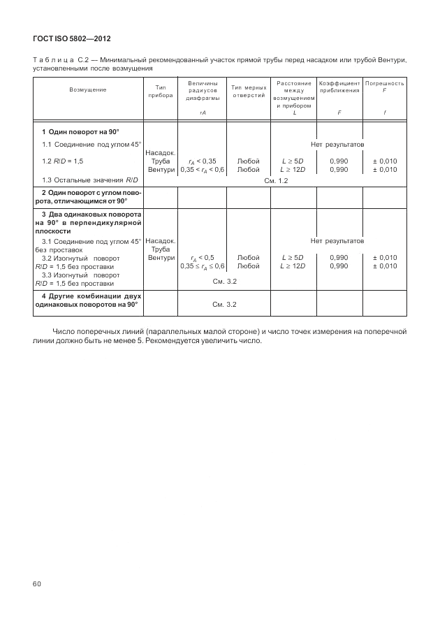 ГОСТ ISO 5802-2012, страница 64