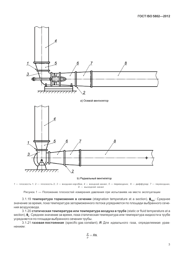 ГОСТ ISO 5802-2012, страница 7