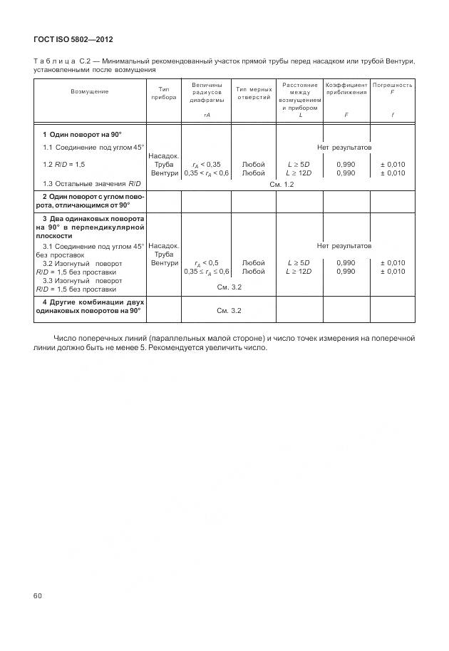 ГОСТ ISO 5802-2012, страница 64