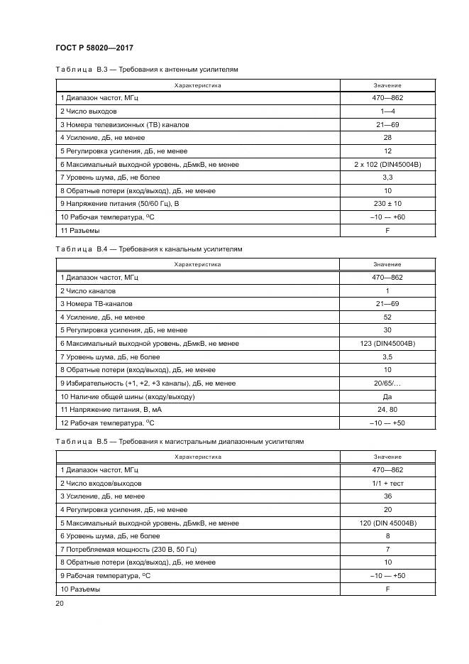ГОСТ Р 58020-2017, страница 24