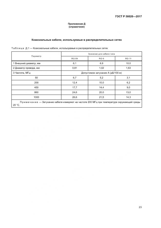 ГОСТ Р 58020-2017, страница 27