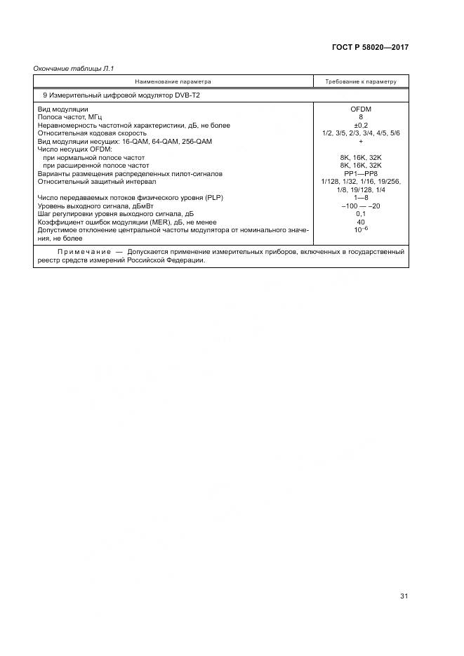 ГОСТ Р 58020-2017, страница 35