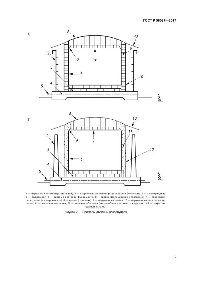 ГОСТ Р 58027-2017, страница 11