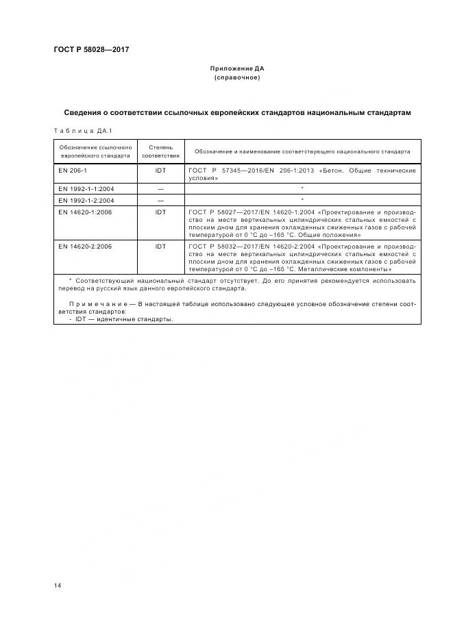 ГОСТ Р  58028-2017, страница 18
