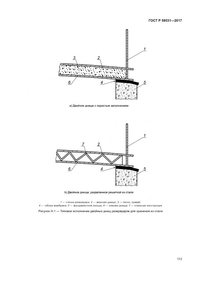 ГОСТ Р 58031-2017, страница 117