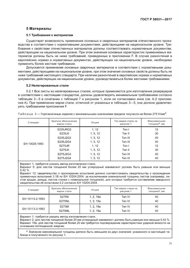 ГОСТ Р 58031-2017, страница 15