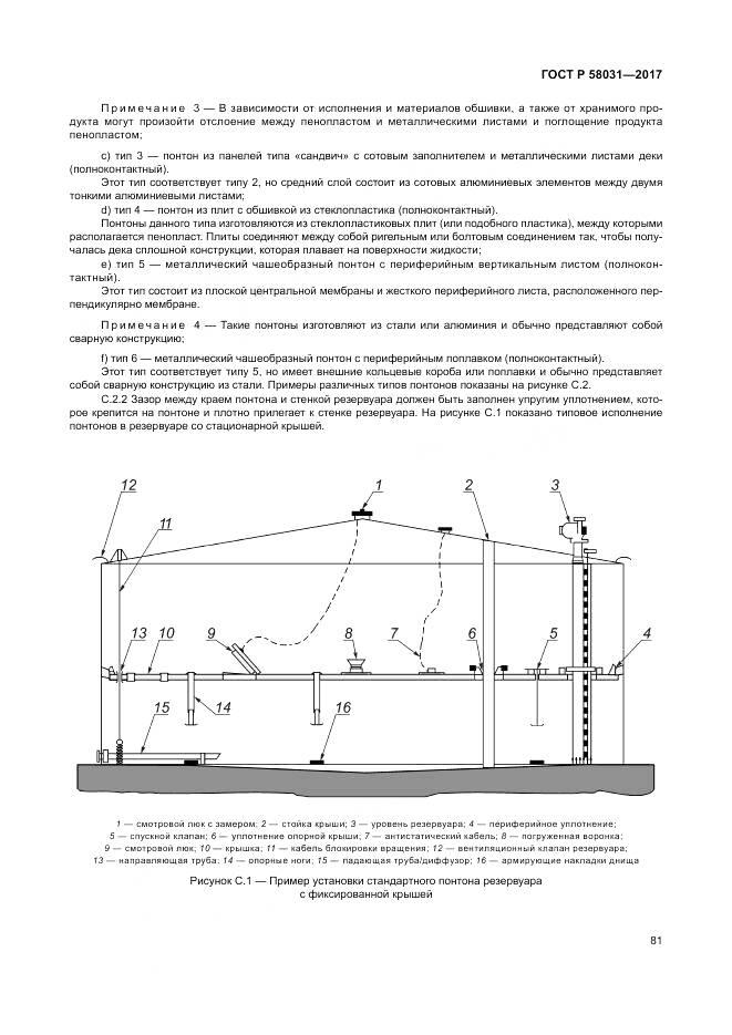 ГОСТ Р 58031-2017, страница 85