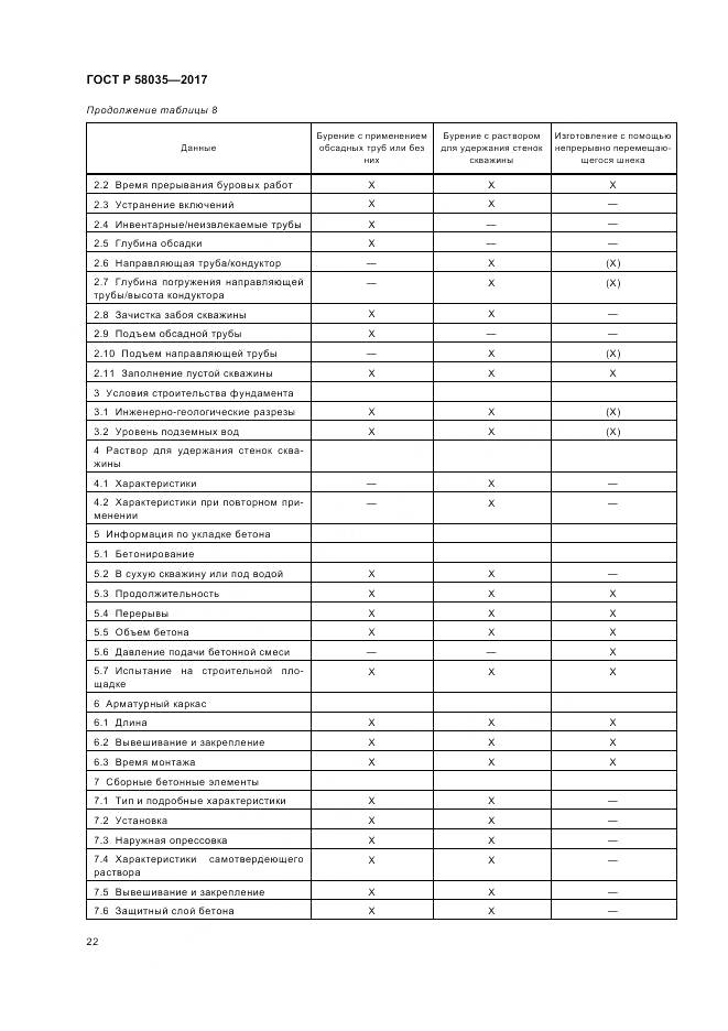 ГОСТ Р 58035-2017, страница 26
