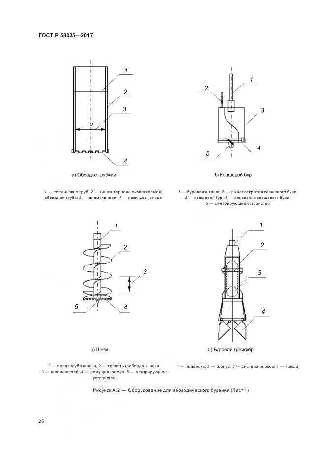 ГОСТ Р 58035-2017, страница 30