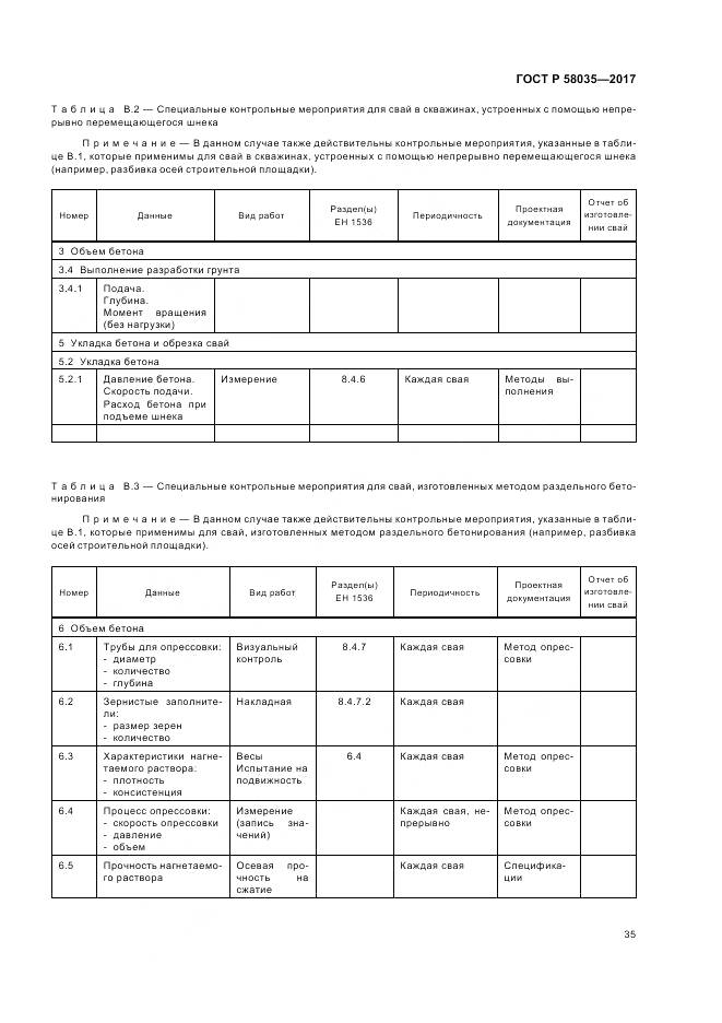 ГОСТ Р 58035-2017, страница 39