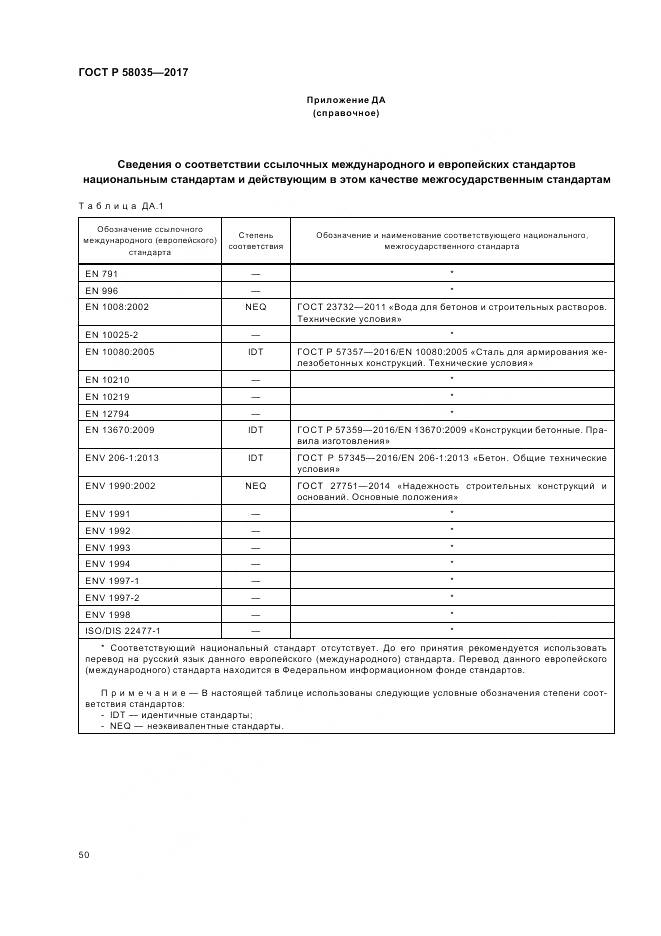 ГОСТ Р 58035-2017, страница 54