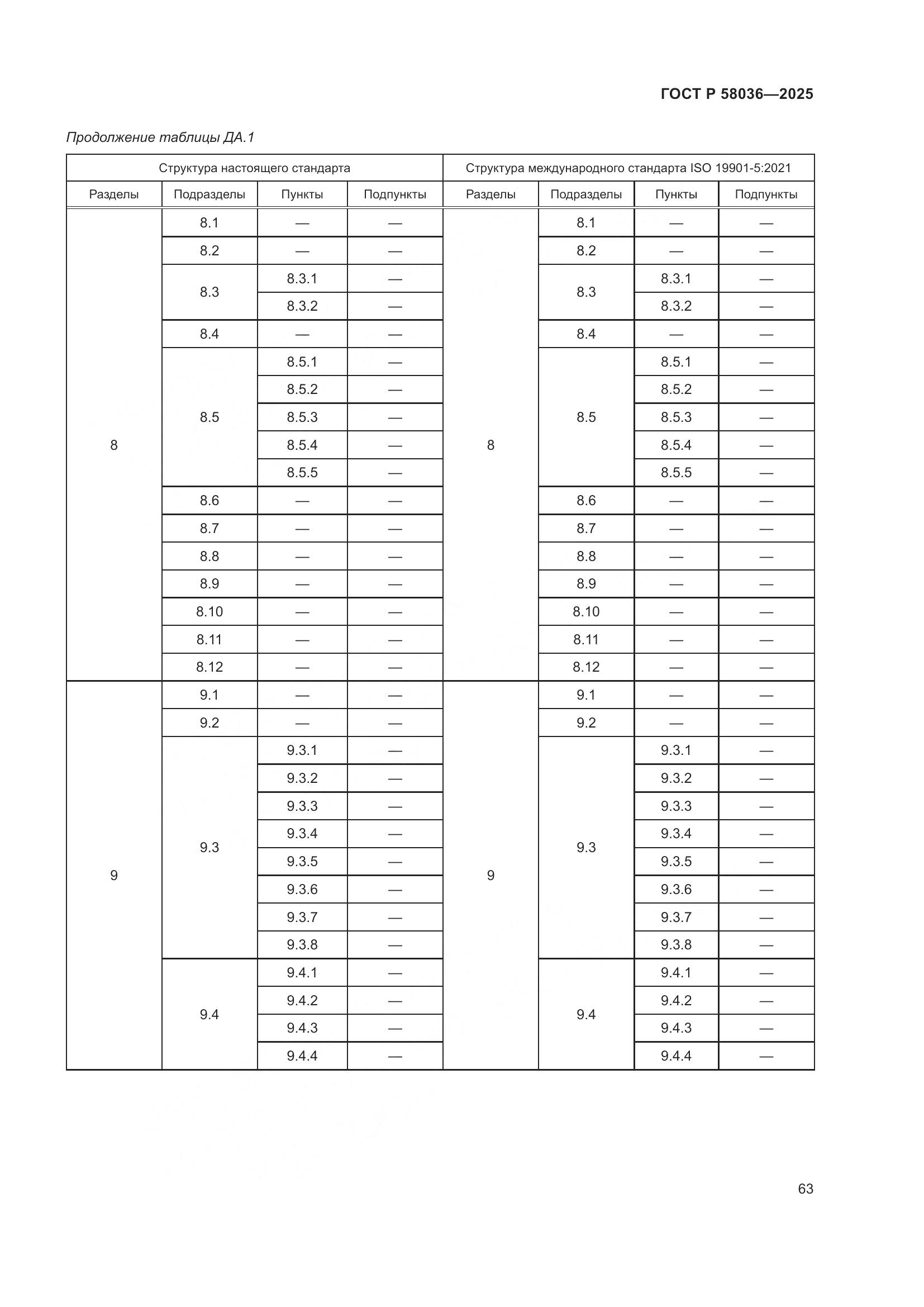 ГОСТ Р 58036-2025, страница 69