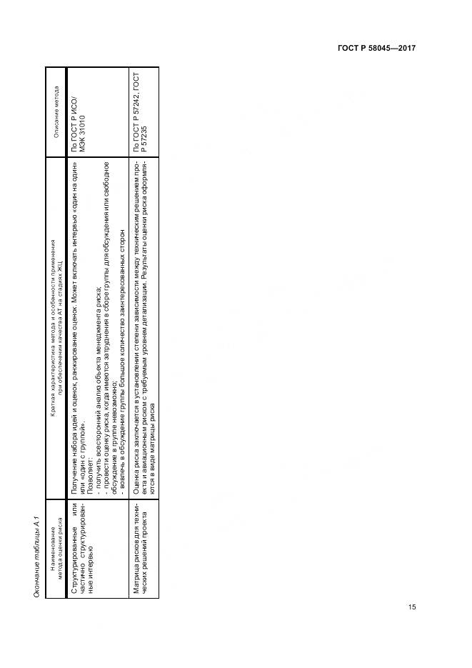 ГОСТ Р 58045-2017, страница 21