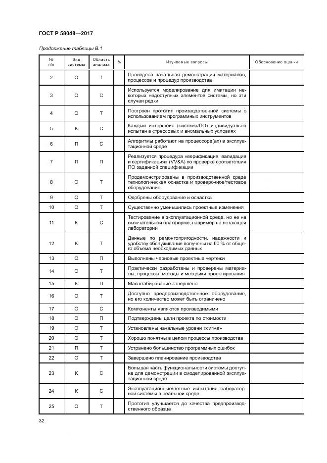 ГОСТ Р  58048-2017, страница 36
