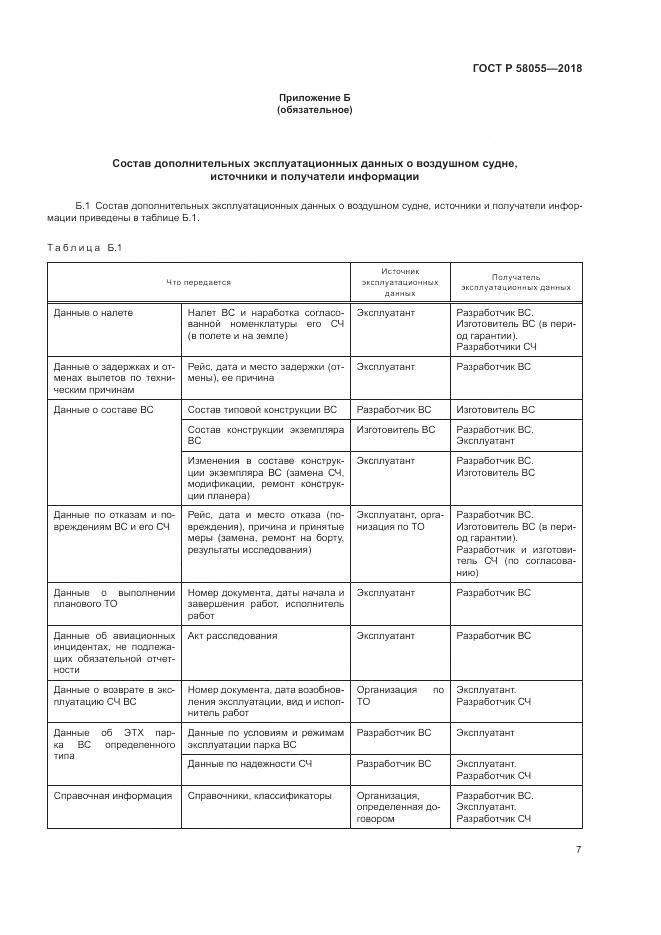 ГОСТ Р 58055-2018, страница 9