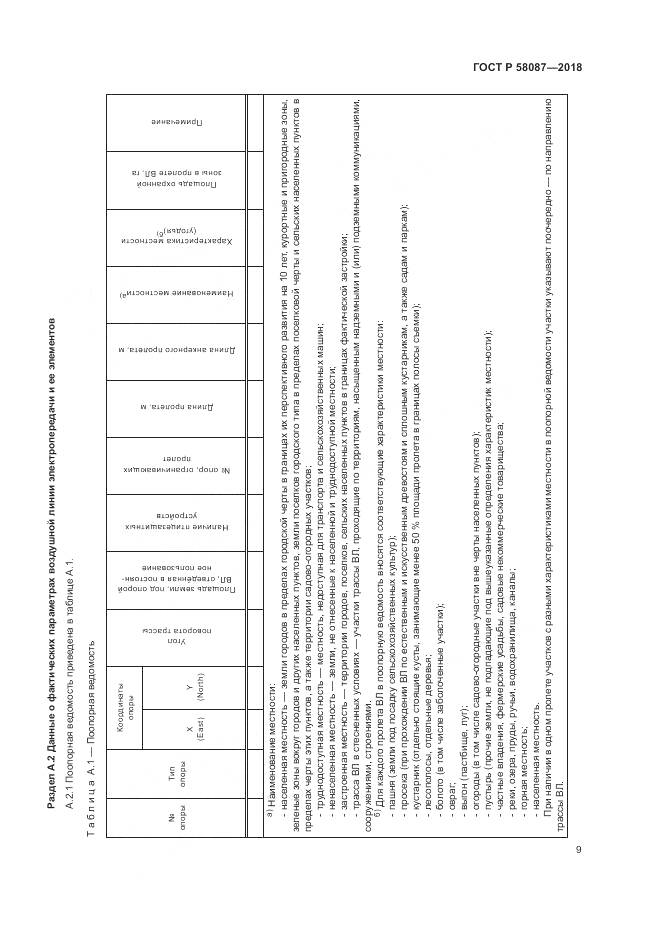 ГОСТ Р 58087-2018, страница 13