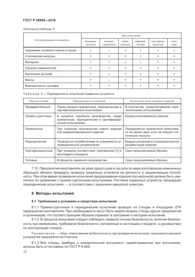 ГОСТ Р 58089-2018, страница 14