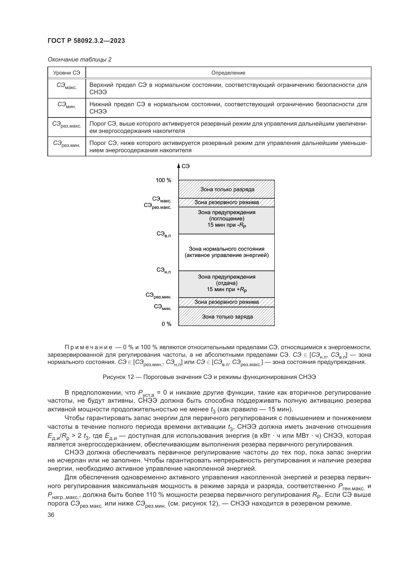 ГОСТ Р 58092.3.2-2023, страница 40