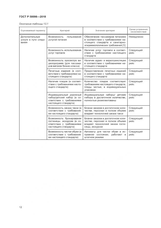 ГОСТ Р  58098-2018, страница 16