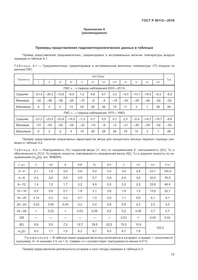 ГОСТ Р 58112-2018, страница 23