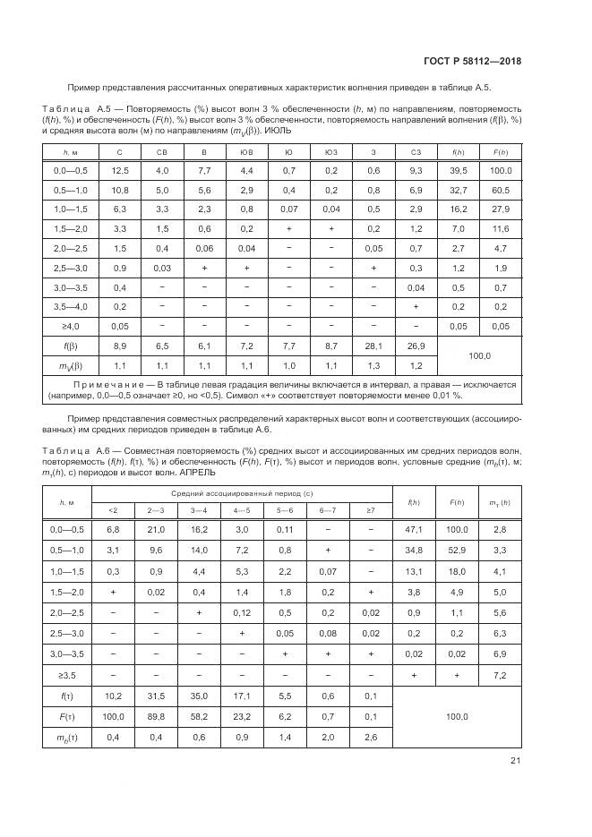 ГОСТ Р 58112-2018, страница 25