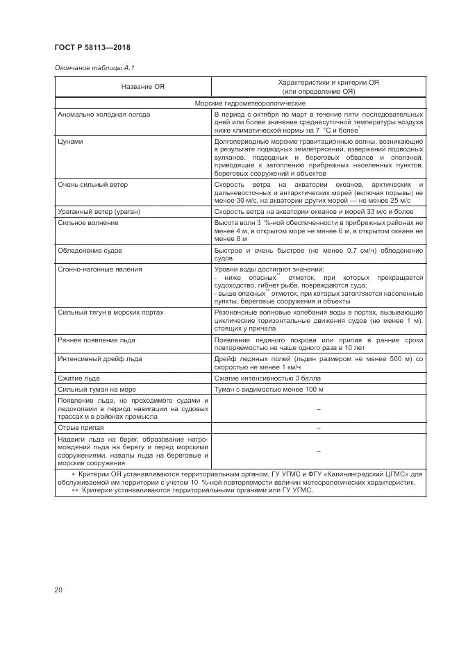 ГОСТ Р 58113-2018, страница 24