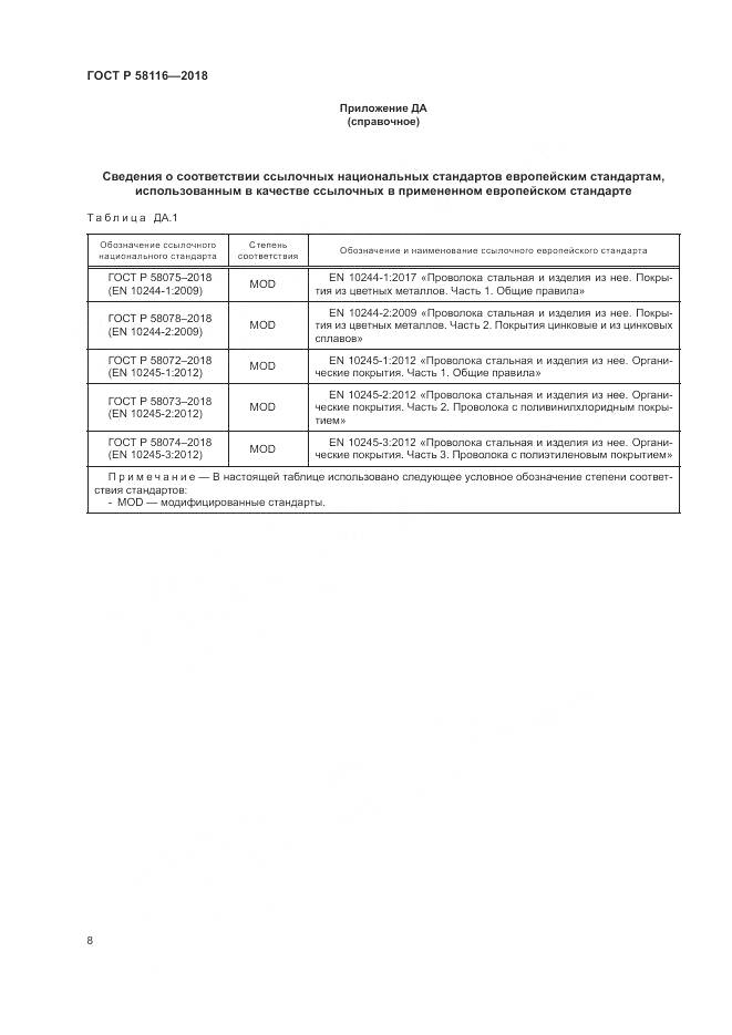 ГОСТ Р 58116-2018, страница 12