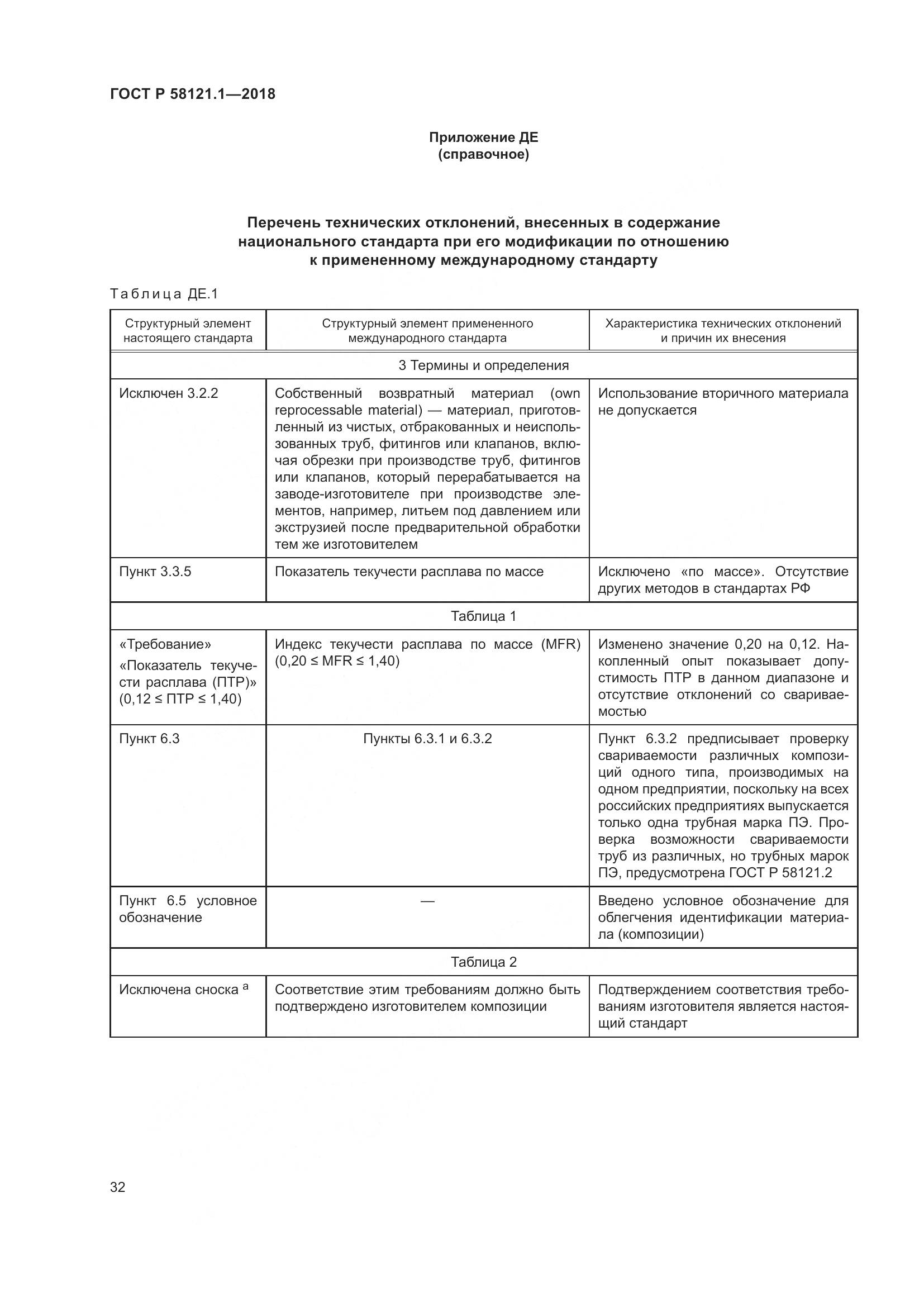 ГОСТ Р  58121.1-2018, страница 38