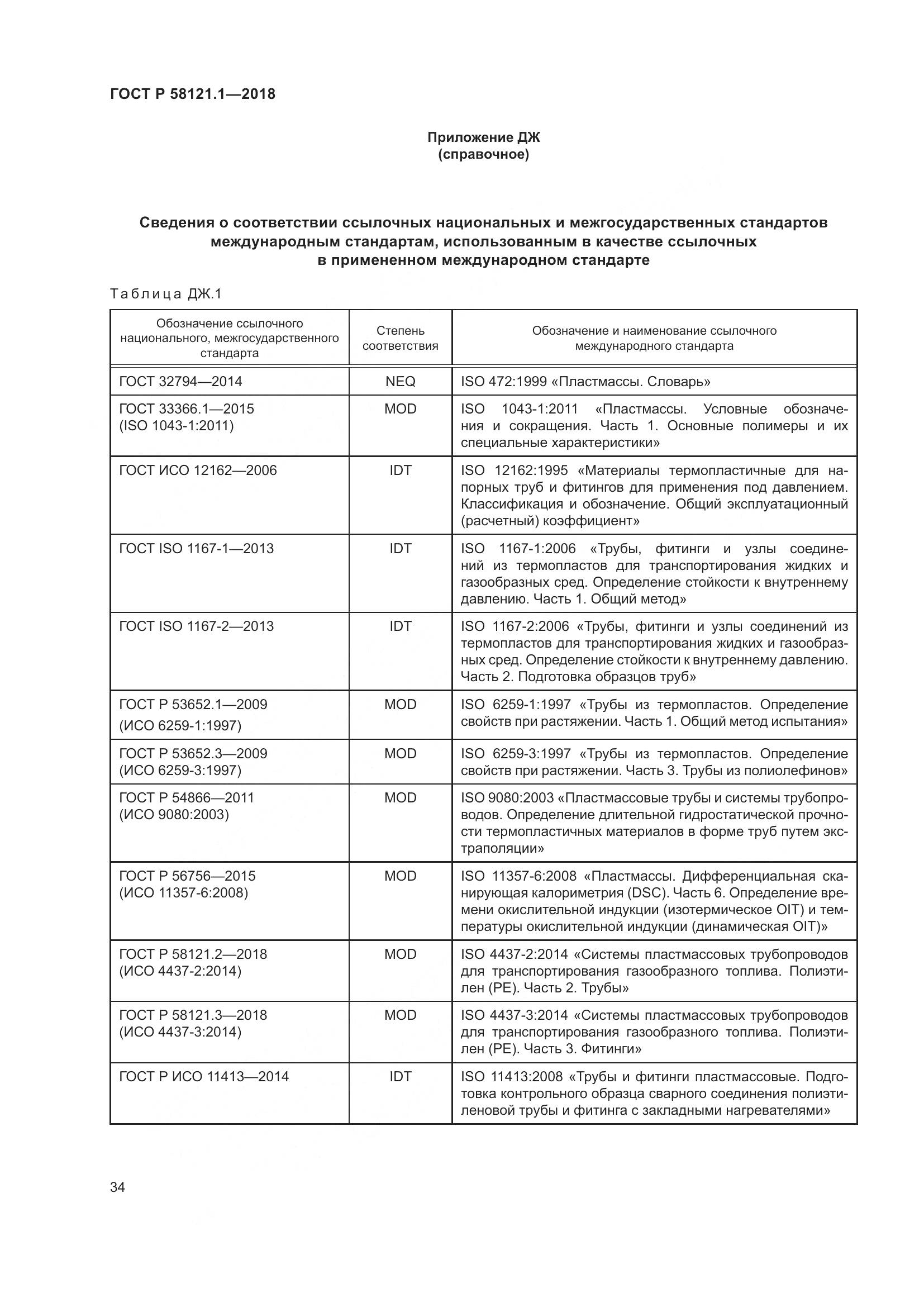 ГОСТ Р  58121.1-2018, страница 40