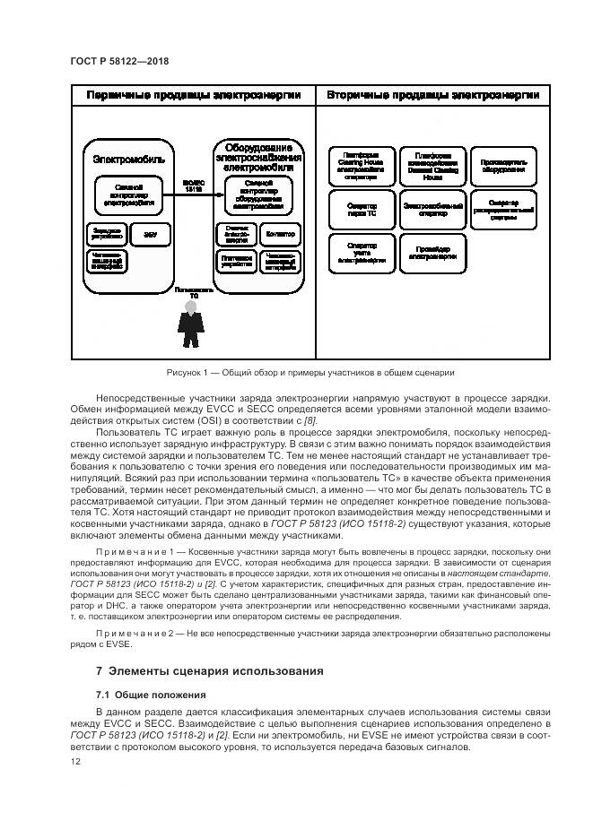 ГОСТ Р  58122-2018, страница 16